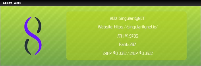 AGIX