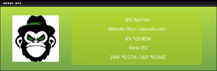 APE