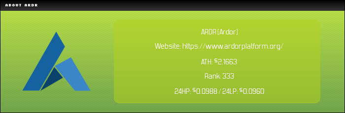 ARDR