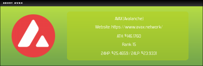AVAX