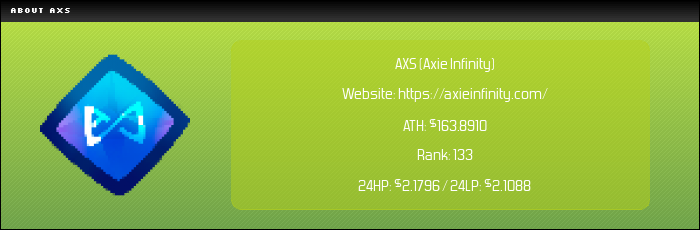 AXS