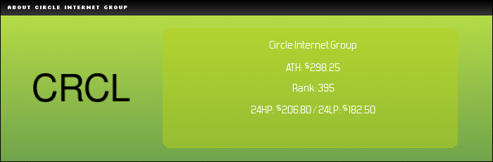 NYSE:CRCL