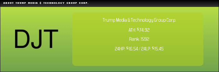 NASDAQ:DJT
