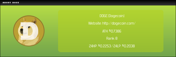 DOGE
