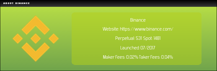 Binance