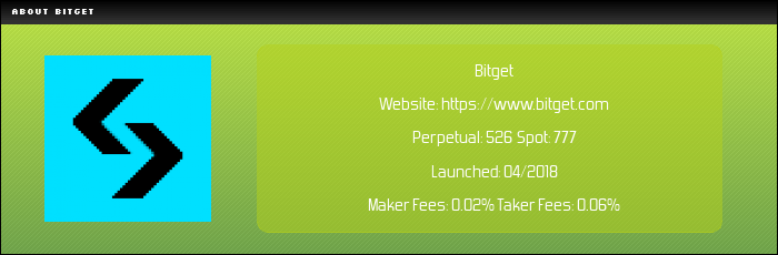 Bitget