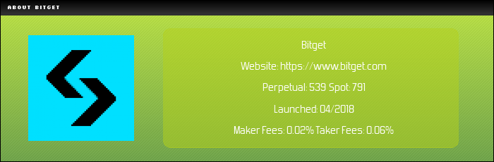 Bitget