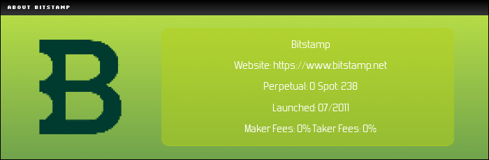 Bitstamp