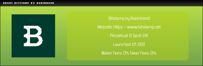 Bitstamp by Robinhood
