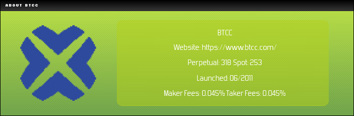 BTCC