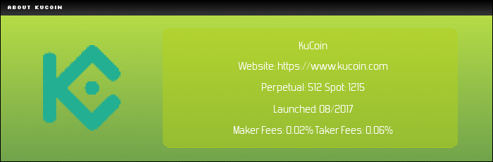 KuCoin