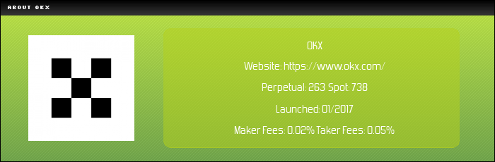 OKX