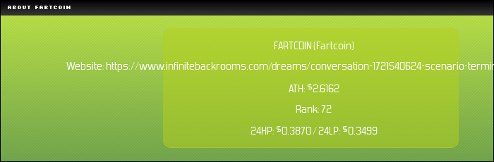 FARTCOIN