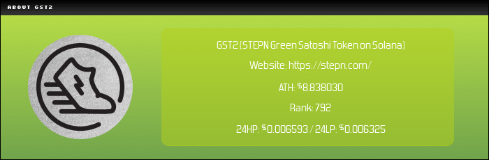 GST2