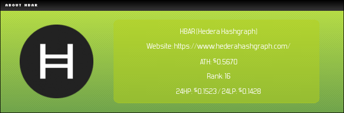 HBAR