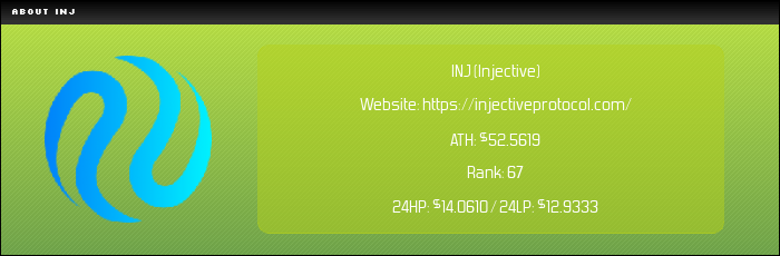 INJ