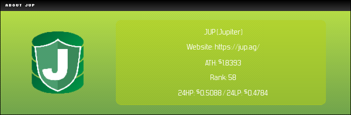 JUP