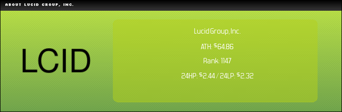 NASDAQ:LCID