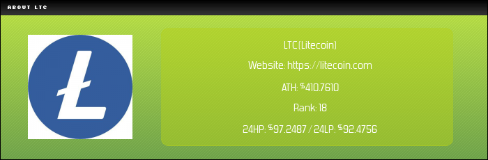 LTC