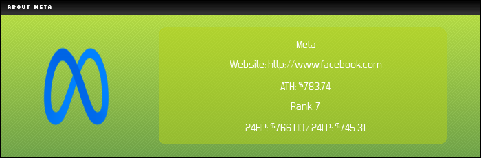 NASDAQ:META