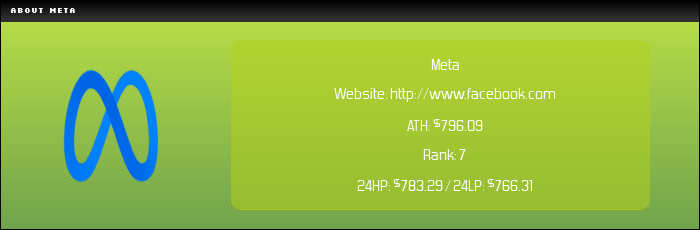 NASDAQ:META