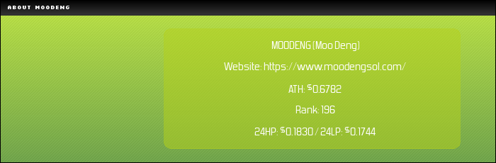 MOODENG