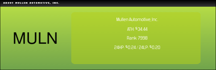 NASDAQ:MULN