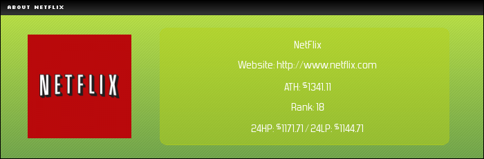 NASDAQ:NFLX