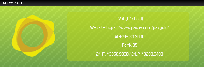 PAXG