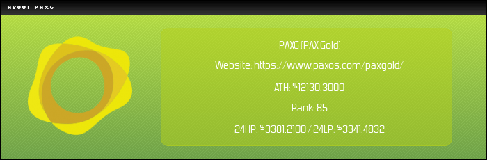 PAXG