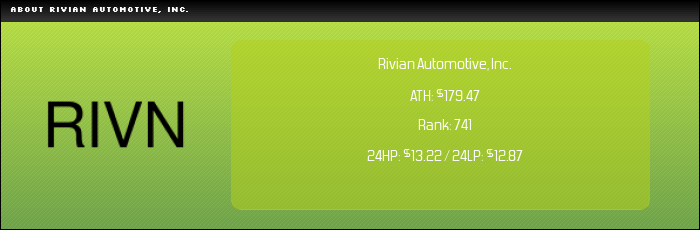NASDAQ:RIVN