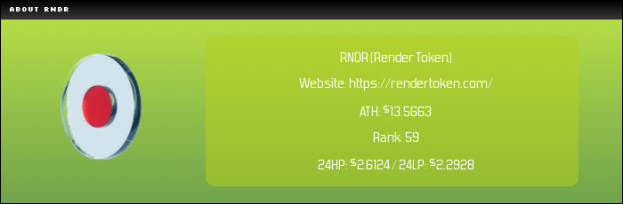 RNDR