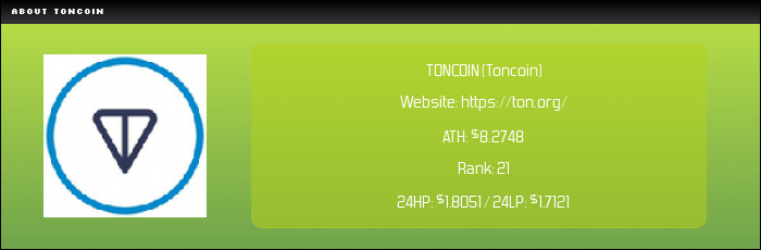 TONCOIN