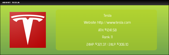 NASDAQ:TSLA