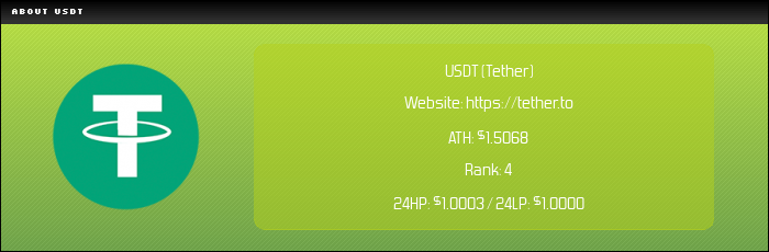 USDT