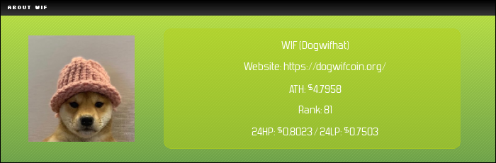 WIF