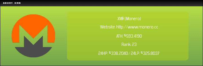 XMR