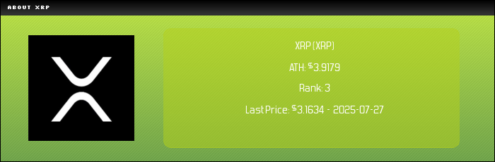 XRP
