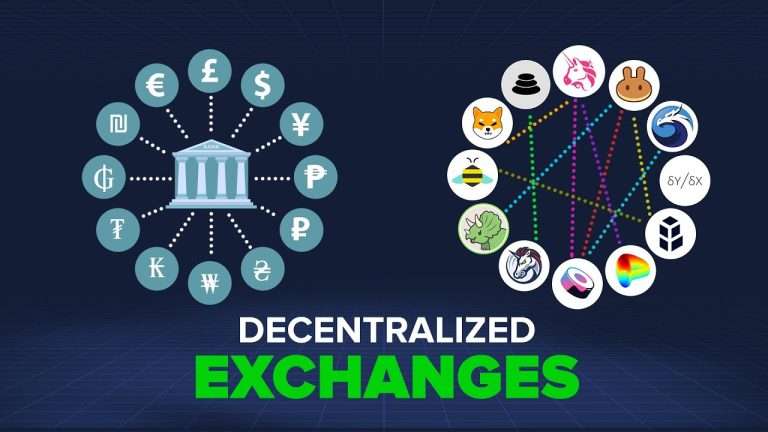 Decentralized Exchanges Technology You Need to Know