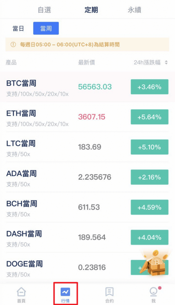 BTCC 行情頁面