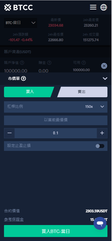 買入