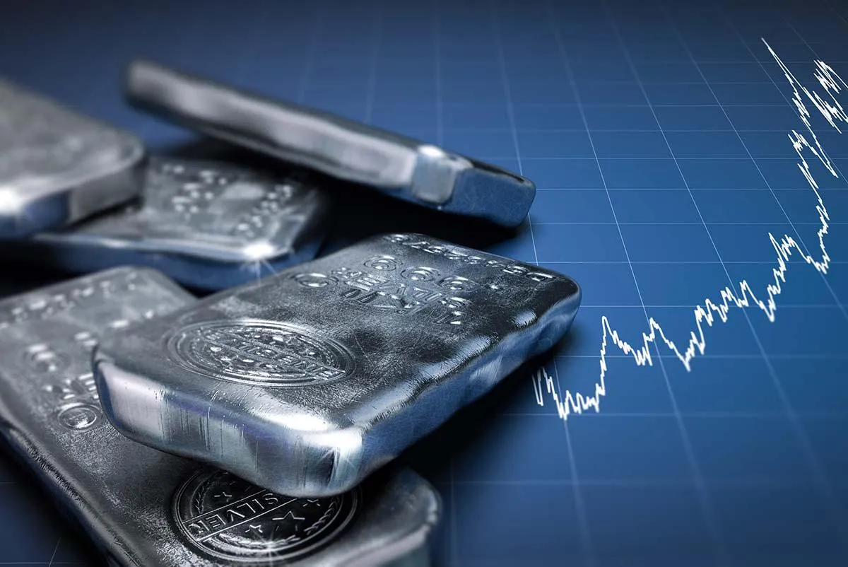 Silver Prices Chart 10 Years BTCC Knowledge