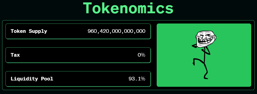 troll 코인 토크노믹스
