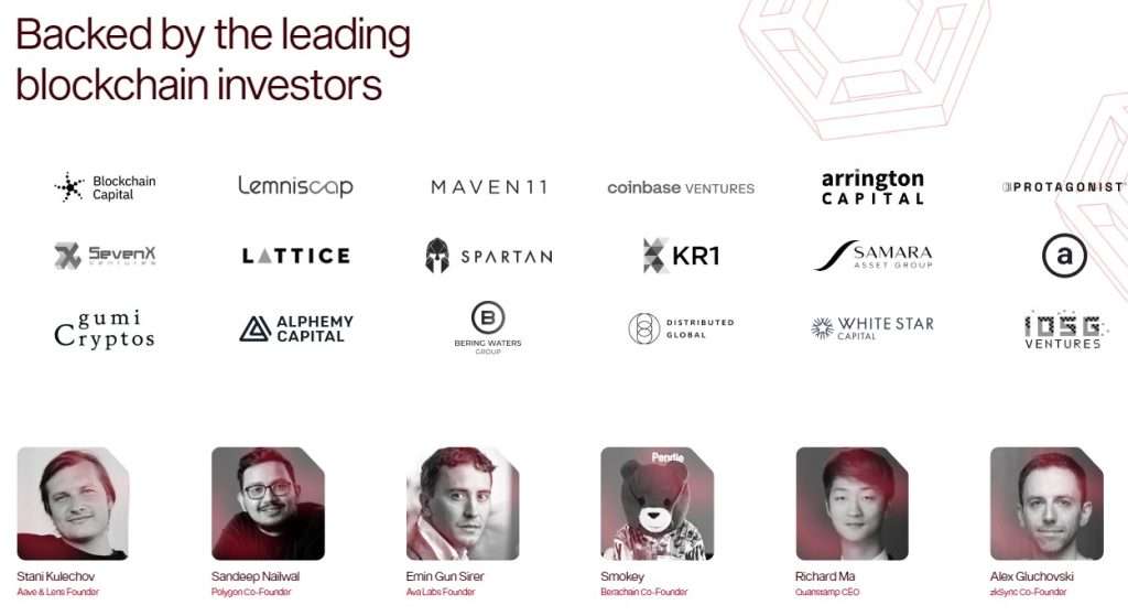 RedStone 투자자들