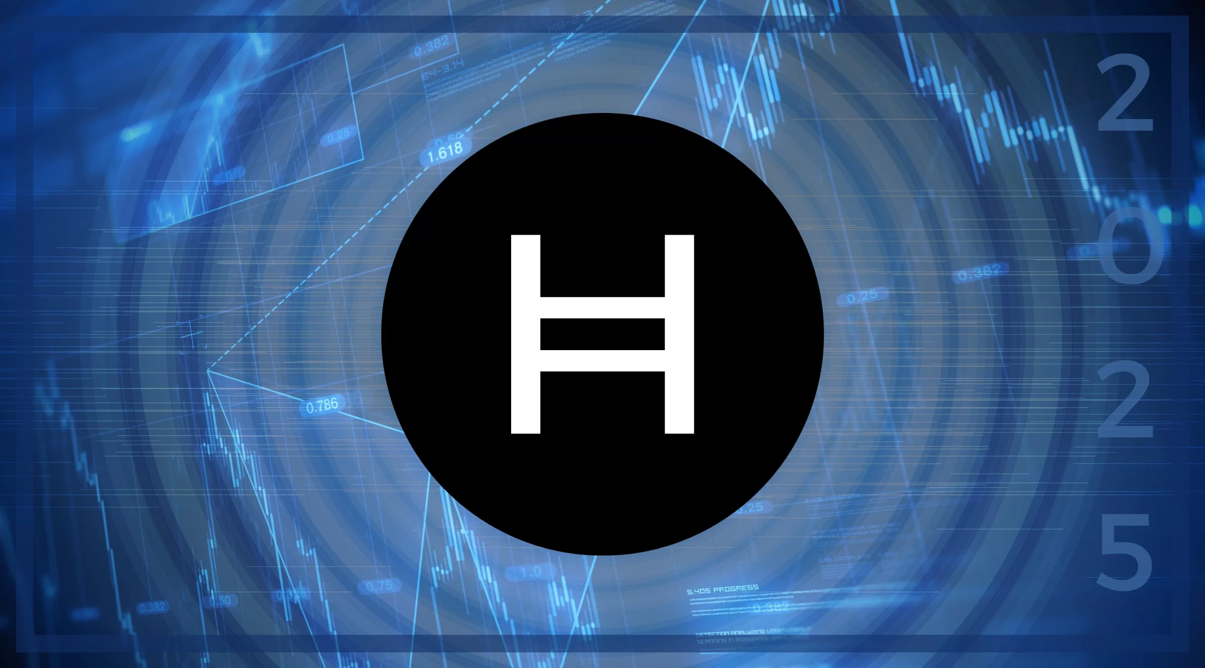 Hedera-Coin-Prognose