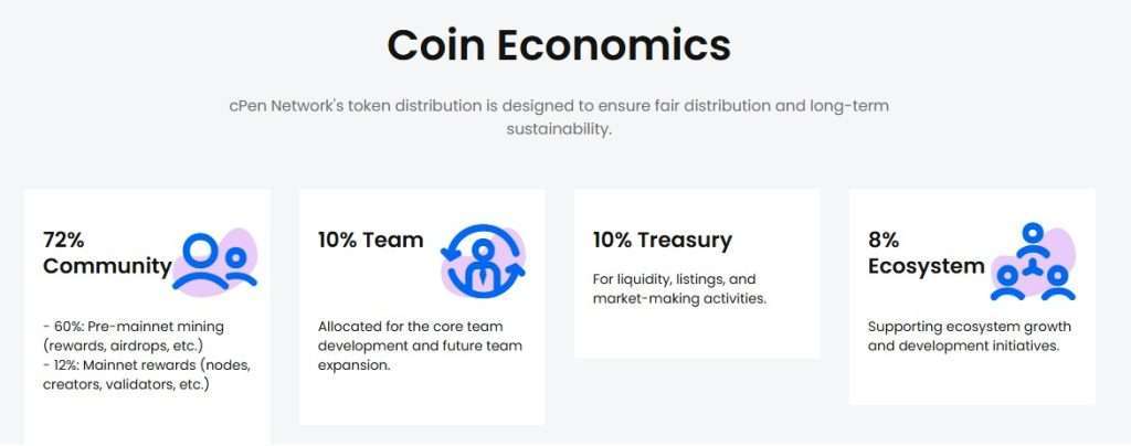 PEN 코인 토크노믹스