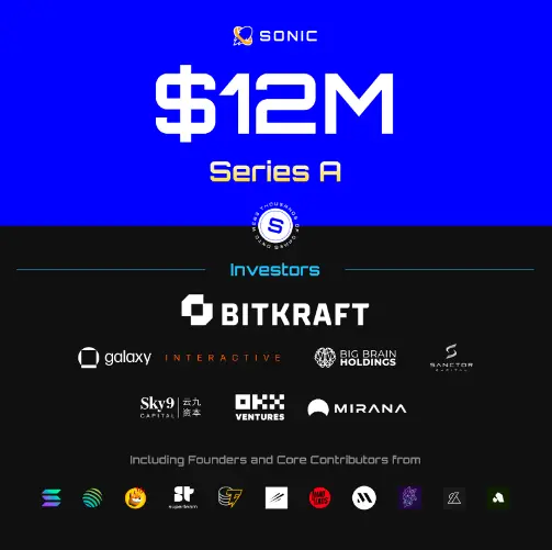 소닉SVM 자금 조달