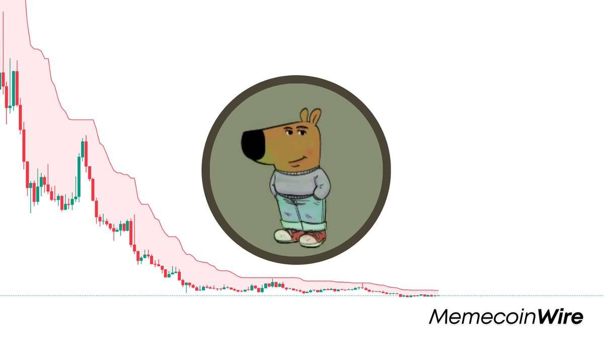 عملة CHILLGUY الميمية ترتفع بنسبة 28%؛ هل تعود عملة CHILLGUY بقوة؟ وما هو توقع سعر عملة CHILLGUY؟
