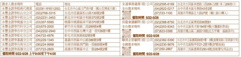 2025 中鋼股東會紀念品領取地點(1)
