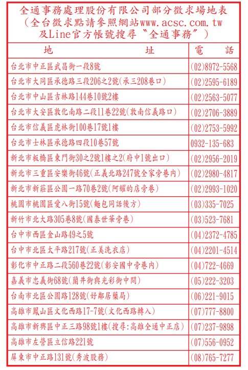 建漢114年股東紀念品受託代理地點